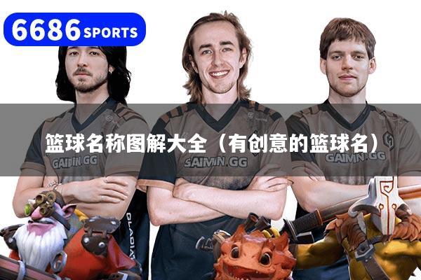 篮球名称图解大全（有创意的篮球名）